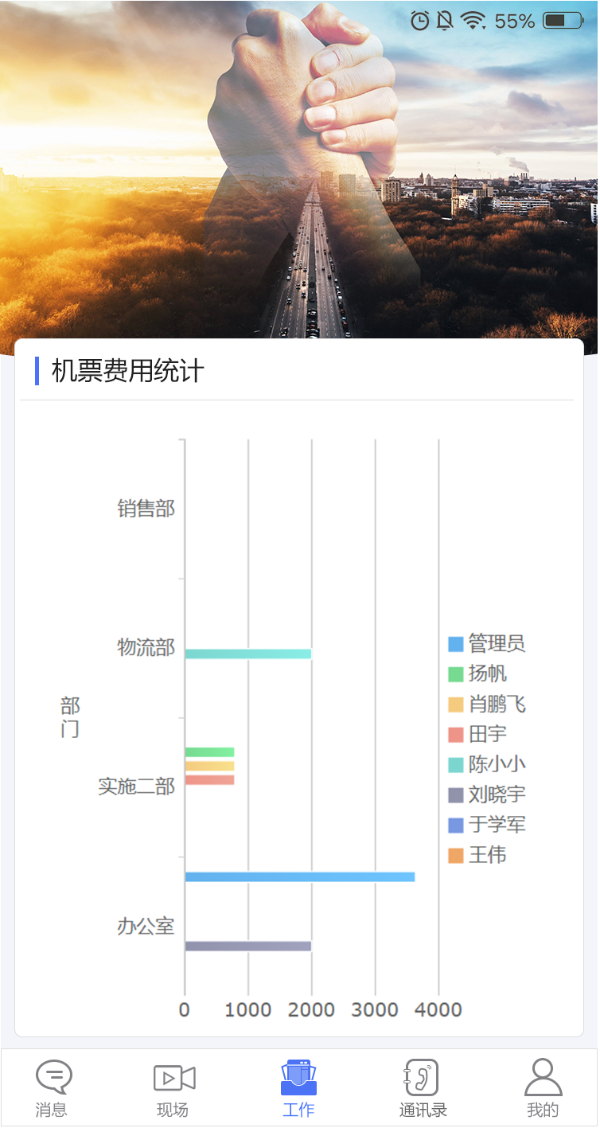 五一休9天老板秒批，华天动力OA休假也不耽误工作
