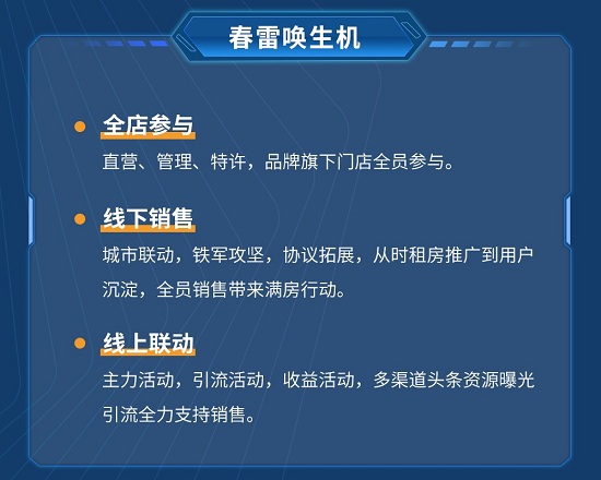  运营强势赋能，揭秘7天酒店的满房秘籍