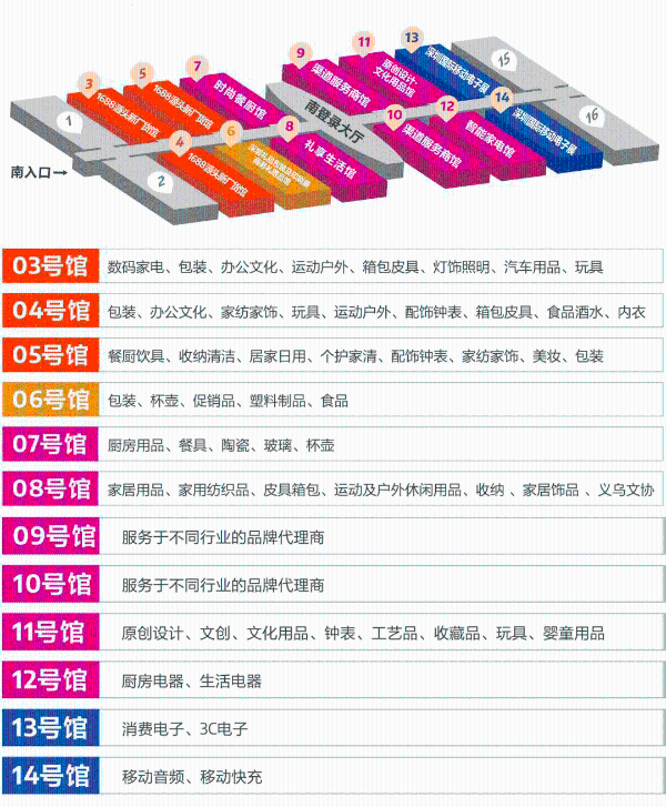 开展在即　奉上保姆级逛展指南　轻松玩转深圳礼品展