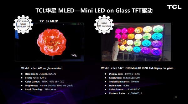 最早投入研发，最早实现量产，TCL拥有全球最全Mini LED产品矩阵