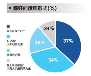 英国教授：英语发音口音有区别，没有唯一正确口音的说法