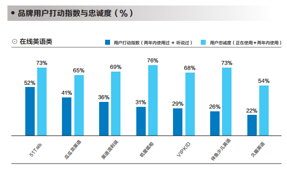 上外院长朱晔：学英语是沟通世界的大格局，打好发音基础是起步