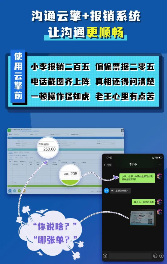 远光软件：磕CP吗？系统的那种