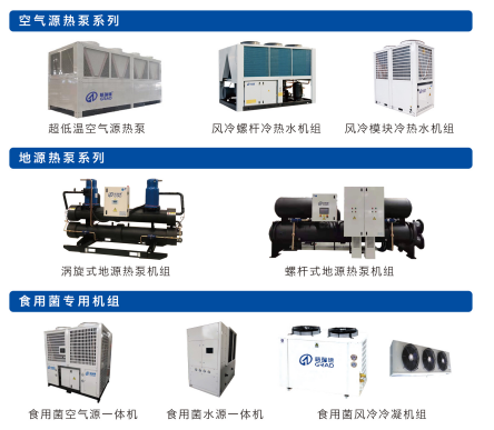  打造现代化绿色养殖新高度——能源工程公司农牧养殖机组走进青岛畜牧展