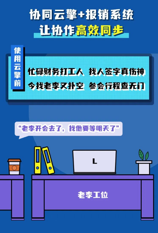 远光软件：磕CP吗？系统的那种