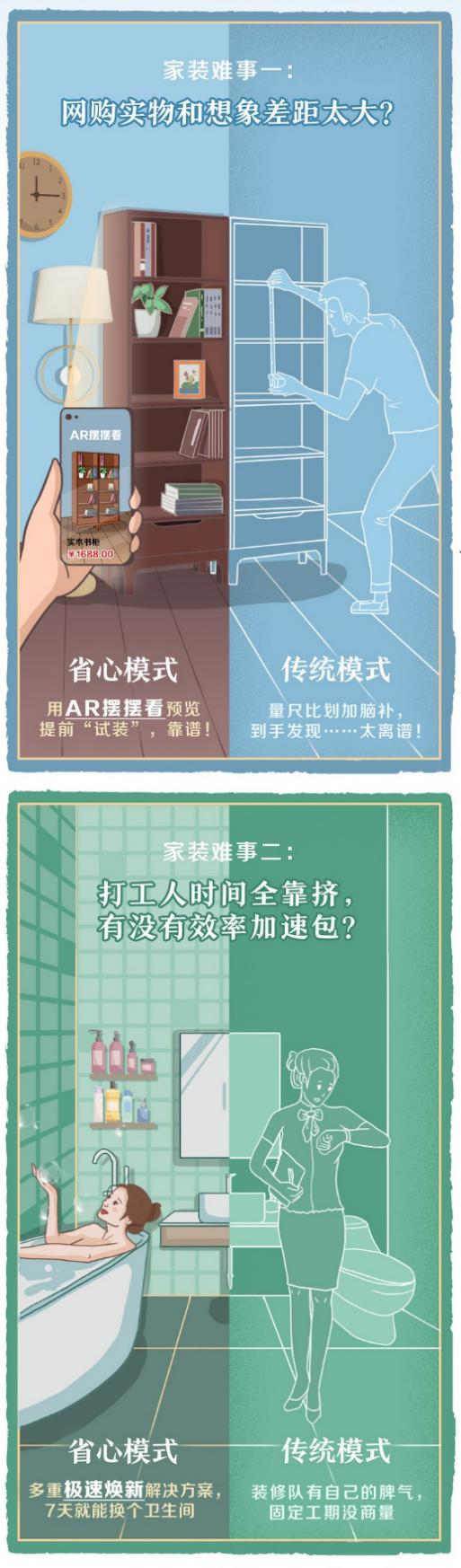 搞装修何必迎难而上？京东居家“省心装”宝典逆转hard模式