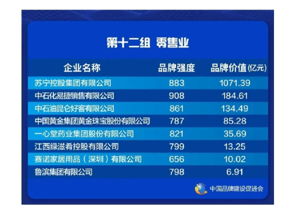 2021中国品牌建设高峰论坛，昆仑好客分享品牌价值逐年提升，品牌影响力日益扩大的“经验”