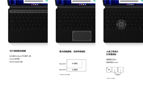  智能键盘体验 三星Galaxy Tab S7|S7+办公轻松又高效