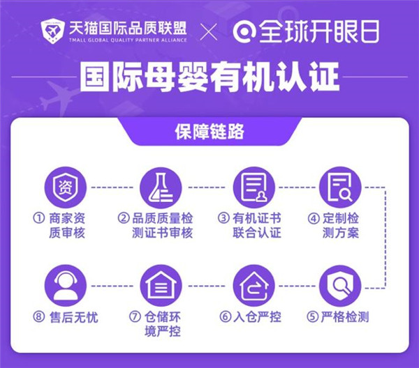 新手妈妈圈子里爆火的“有机新养”，到底新在哪里？