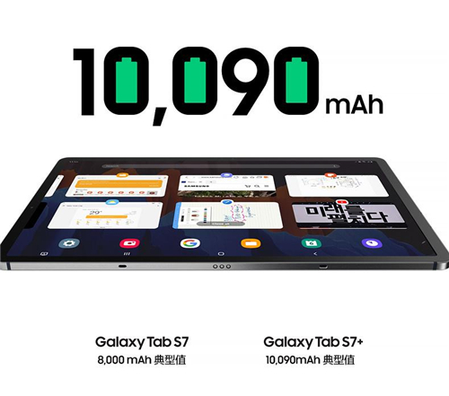 三星Galaxy Tab S7|S7+搭配键盘保护套有多好用？高效工作就靠它