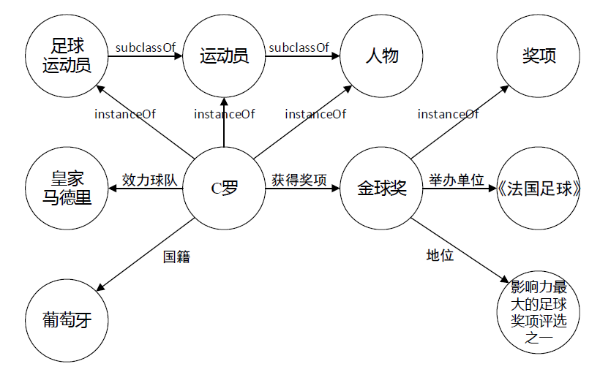  一号互联携手肖仰华教授：大数据时代的大知识智能