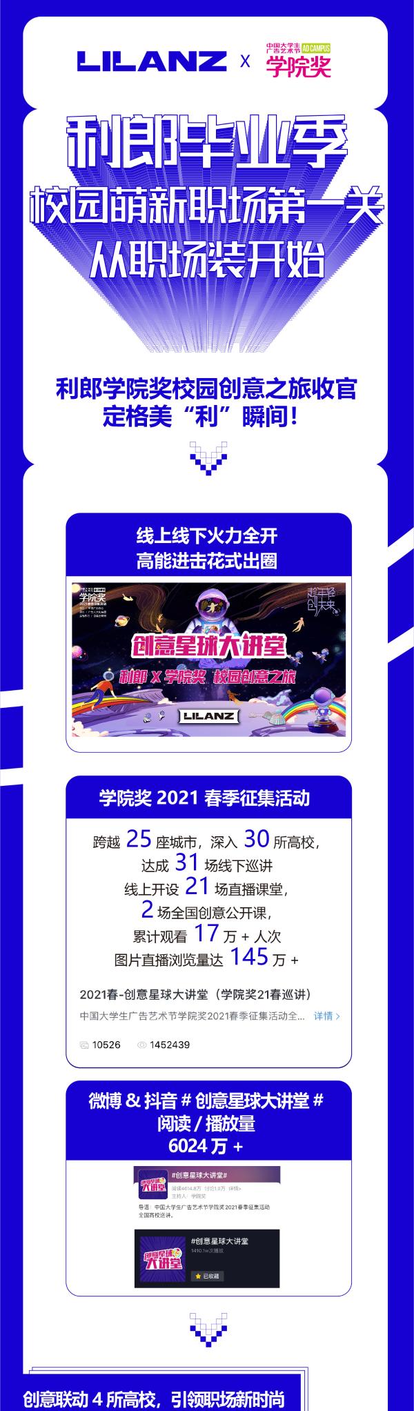 利郎校园创意之旅收官 | 和百万青年一起定格美“利”瞬间！
