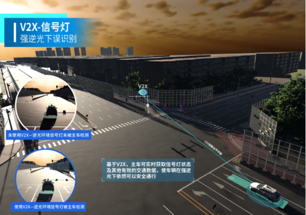 全球唯一纯路侧感知L4级自动驾驶技术来了，Apollo Air计划重磅发布