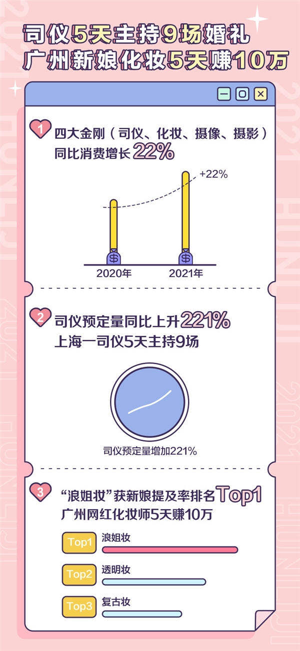 “旅拍”市场火了：朋友圈“摄影大赛”你参加了吗