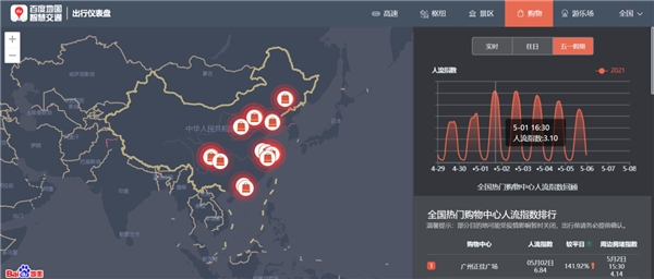 百度地图:5月2日14点游乐场迎来人流指数峰值,上海迪士尼最热门