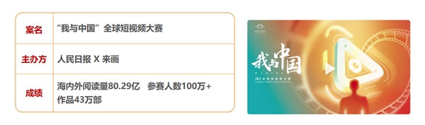 建党百年活动怎么搞？新青年就要玩出新花样
