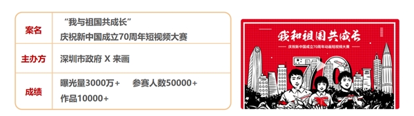 建党百年活动怎么搞？新青年就要玩出新花样