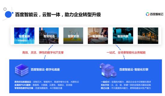 国有企业数字化转型（上海）峰会召开，百度智能云推动企业三化融通发展
