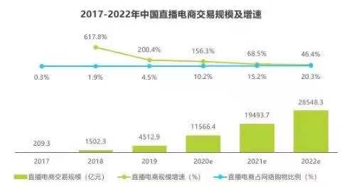 一代人的国货逐潮，新品破局已是大势所趋