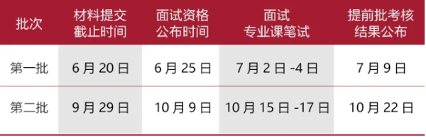  清华大学-新加坡管理大学首席财务官会计硕士双学位项目2022级招生简章