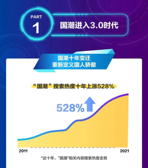 跨界联动，玩物得志APP探索国风文化产业合作新框架