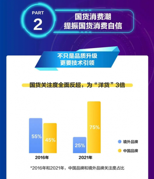 跨界联动，玩物得志APP探索国风文化产业合作新框架