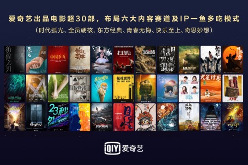 中国电影市场未来十年关键趋势：依托互联网搭建新在线交易平台