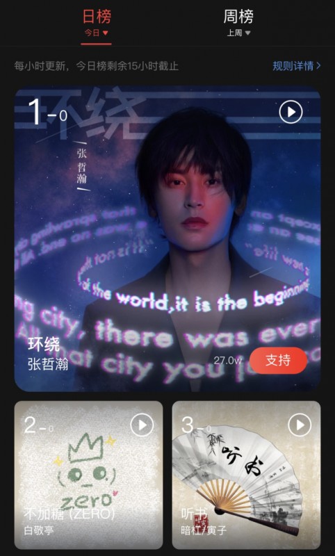  《说书人》后再联手 暗杠寅子合作单曲《听书》正式发布