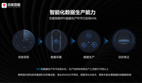 WGDC 2021：百度地图AI新基建数字底座 助力各行各业转型升级