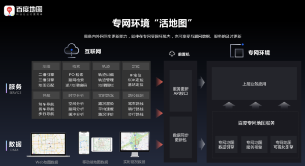 WGDC 2021：百度地图AI新基建数字底座 助力各行各业转型升级