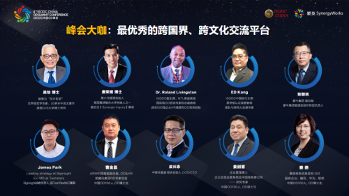 第四届中国组织发展高管千人峰会 独角兽式增长全域解析