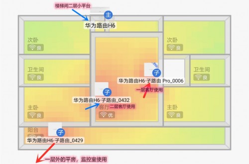 PoE供电华为路由H6组网无忧，轻松应对大户型多终端