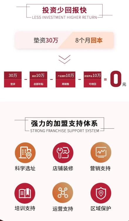  引领风潮|尚体兽鸟携智能新品亮相2021年体博会