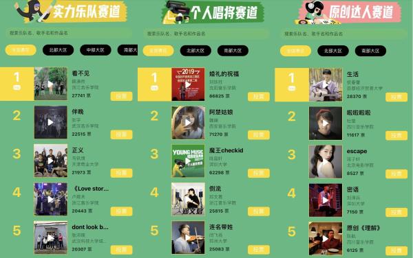  QQ音乐×雪碧YOUNG MUSIC校园燥乐大赛城市赛开放现场，等你围观！