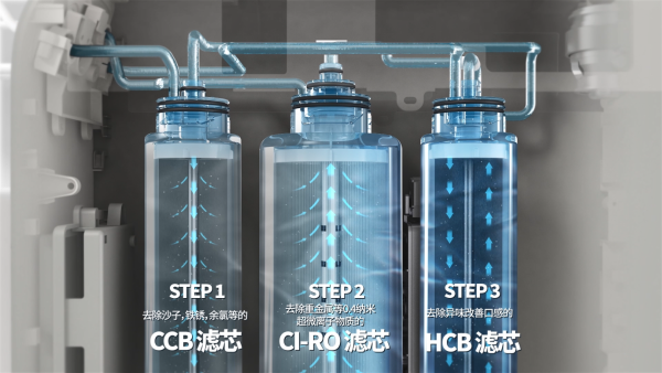 从第一杯提供干净水！CreepGuard技术的Coway科唯怡厨下式净水器