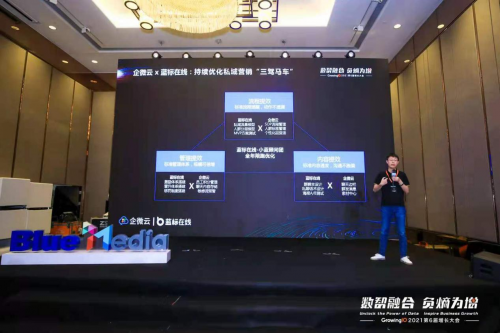  蓝标在线携私域解决方案亮相2021 GrowingIO 增长大会，激活企微场景下的私域用户价值！