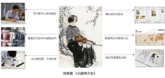 艺术市场乱象终结者|雅昌鉴证备案即将迎来“芯”升级