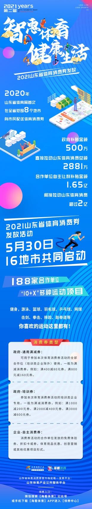 倒计时5天|2021第二届山东省体育消费季即将启动！