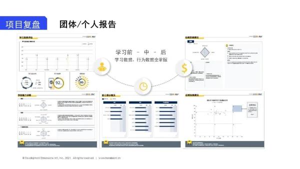 英跃推出新经理培养方案，科技助力企业培训见效