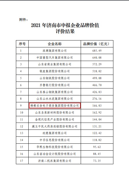 2021山东培育品牌价值榜发布，韩都衣舍价值166.03亿元名列前茅！