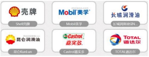 纸张涨价上热搜 润滑油行业还会继续涨吗？