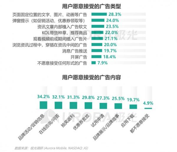 2021年移动互联网母婴亲子行业研究报告