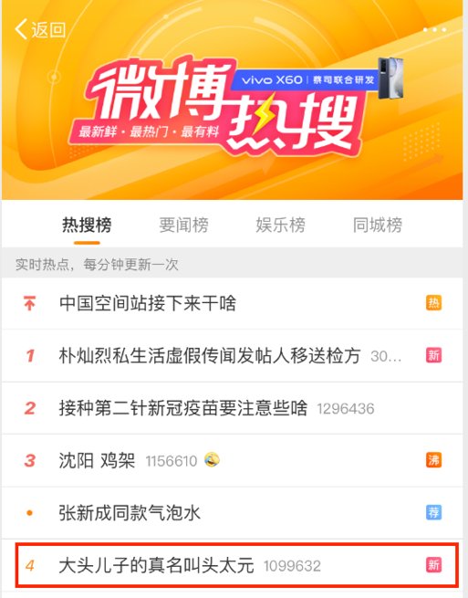智慧熊文化携手“围裙妈妈“，独家版权打造“大头儿子“三十周年纪念版