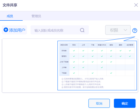 集中存储+协同办公：湖盘助力政企数字化转型