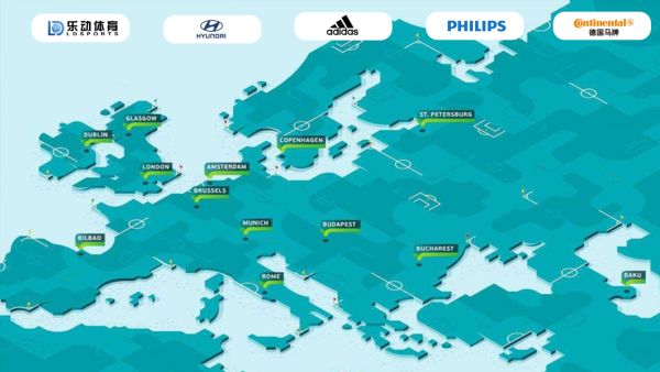 欧洲杯营销带来新玩法，看看这些足坛大营销有些什么诀窍