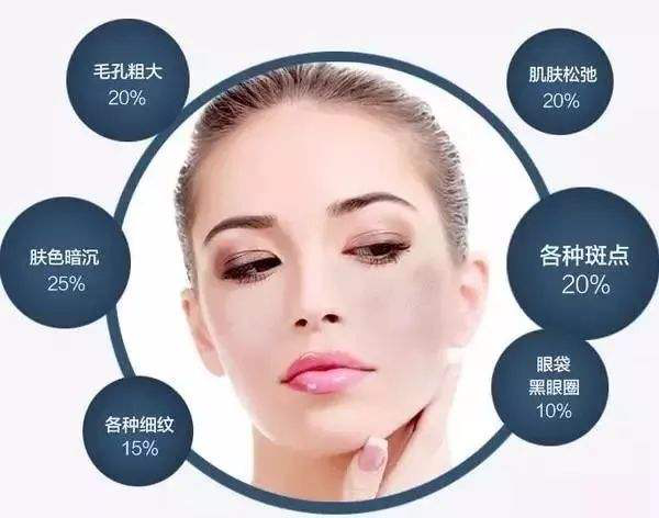 爱美客冭活亮相美沃斯新材料新技术应用论坛,开启医疗美肤肽抗衰时代