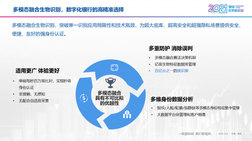 眼神科技周军：多模态融合将成为数字化银行的高精准选择