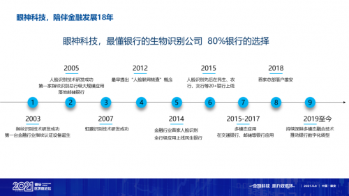 眼神科技周军：多模态融合将成为数字化银行的高精准选择