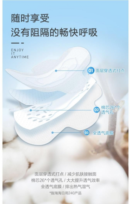  这种“消毒级”卫生巾，比普通卫生巾更安全！