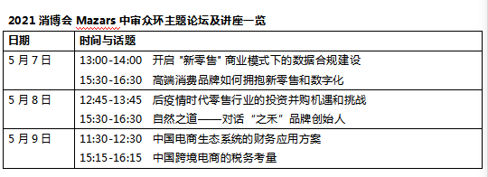 助力数字新零售 共赢消费业未来 Mazars中审众环亮相首届中国国际消费品博览会